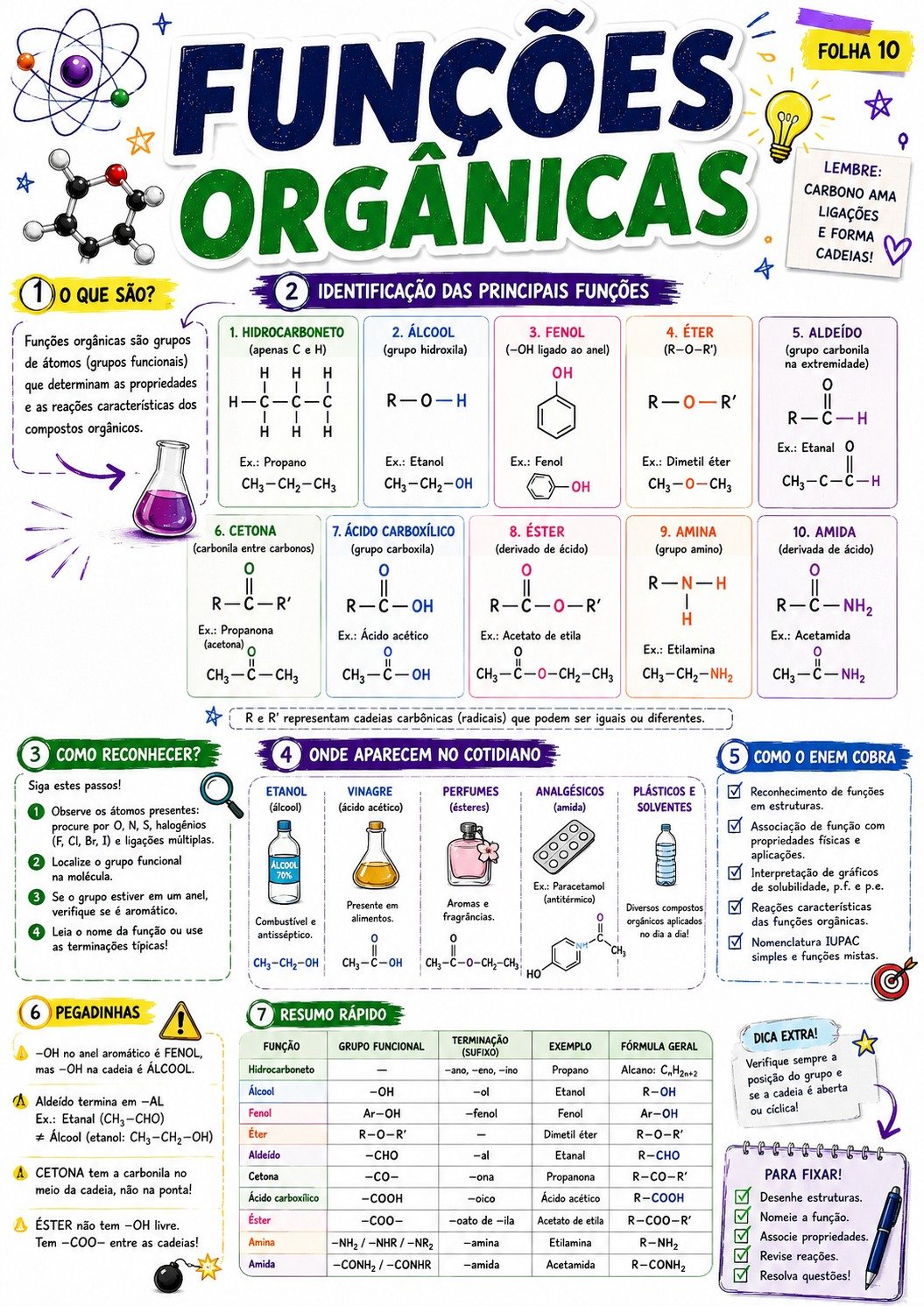 Amostra 9