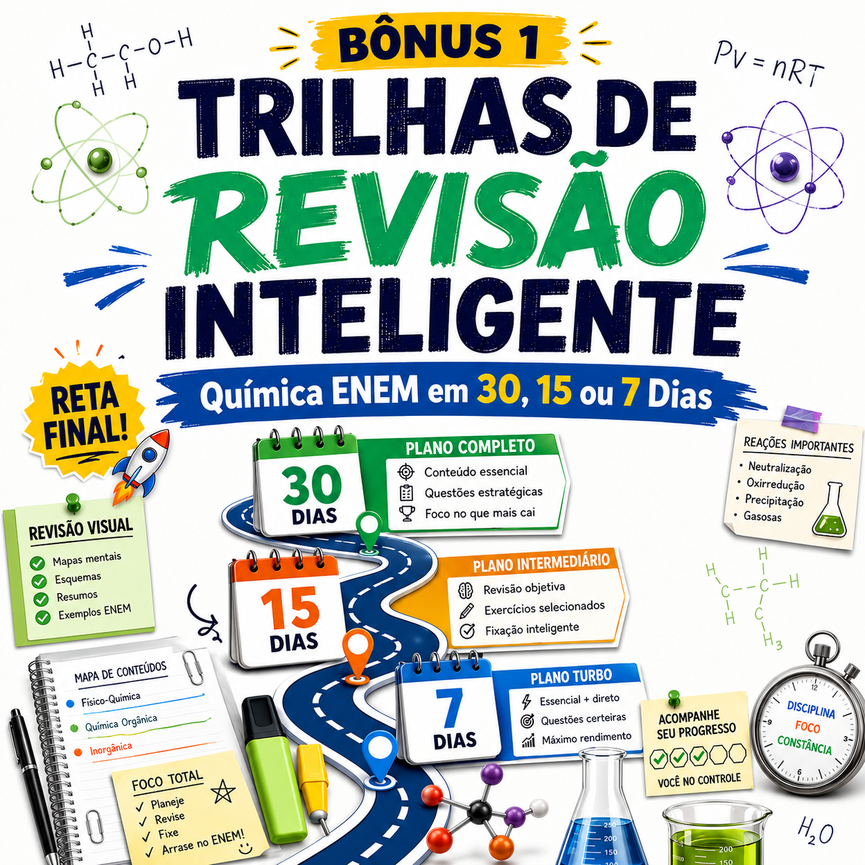 Trilhas de Revisão Inteligente