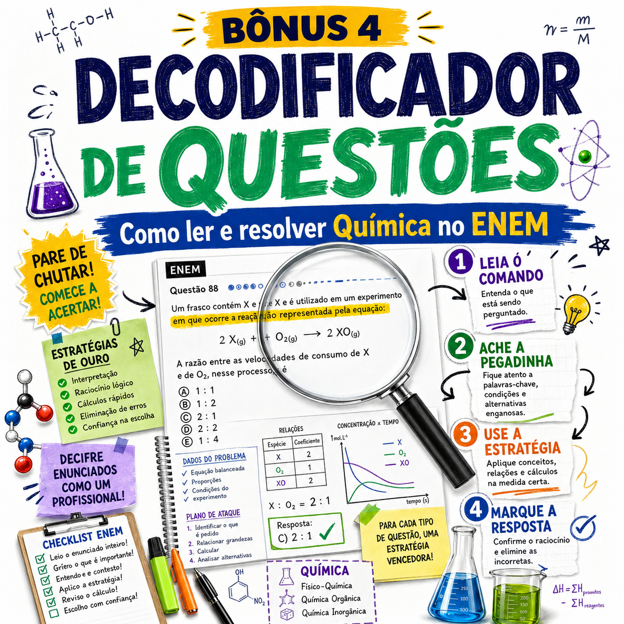 Decodificador de Questões